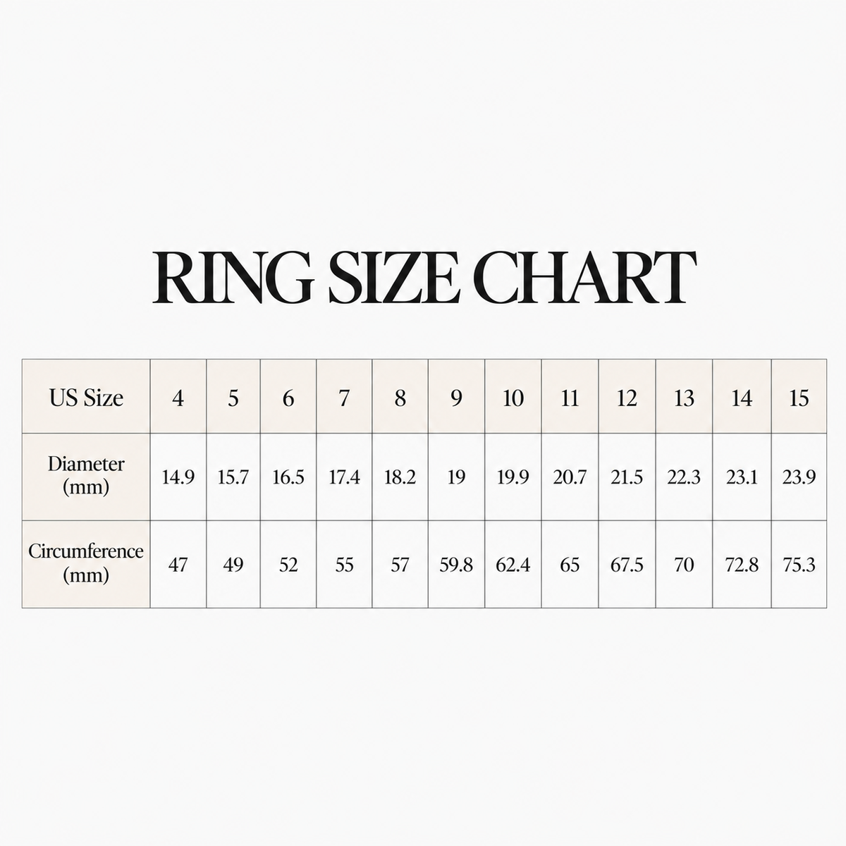 Signet Custom Birthstone Ring with Name Engraving