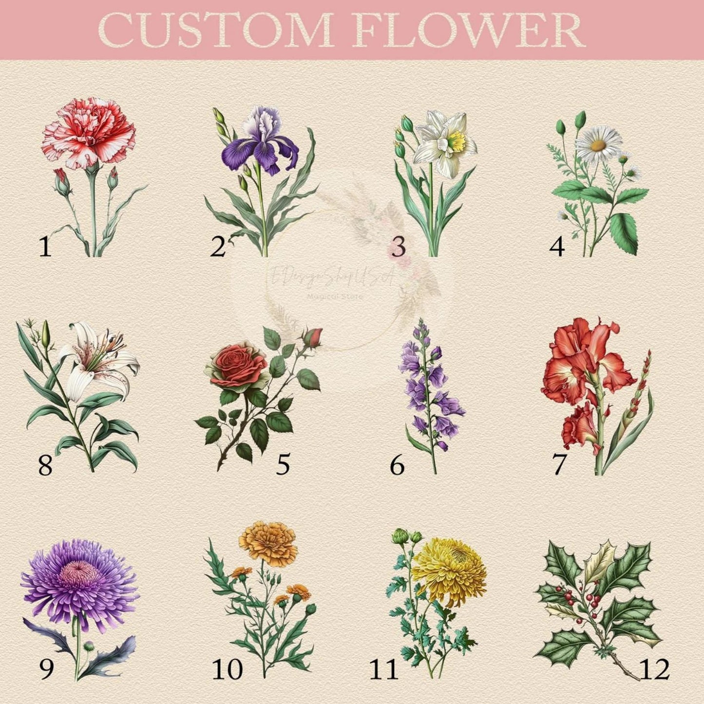 Leauni Personalized Mom Flowers Plaque - Best Mother's Day Gift Ever! Leauni