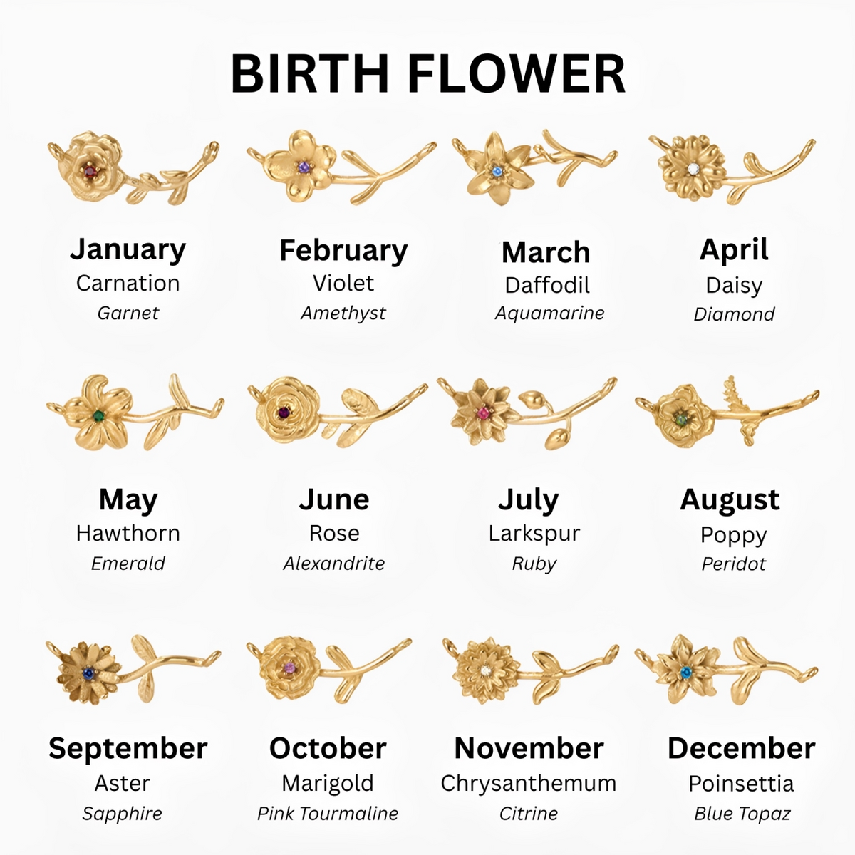 Personalized Birthstone Birth Flower Necklace