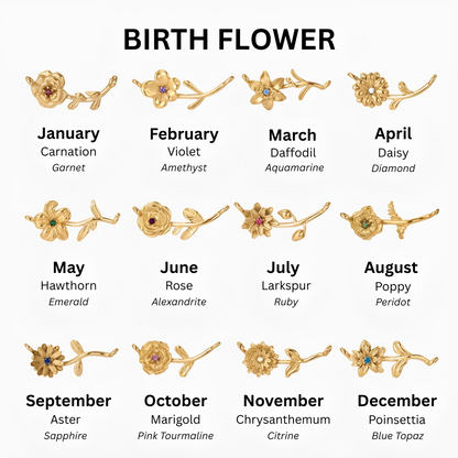 Personalized Birthstone Birth Flower Necklace