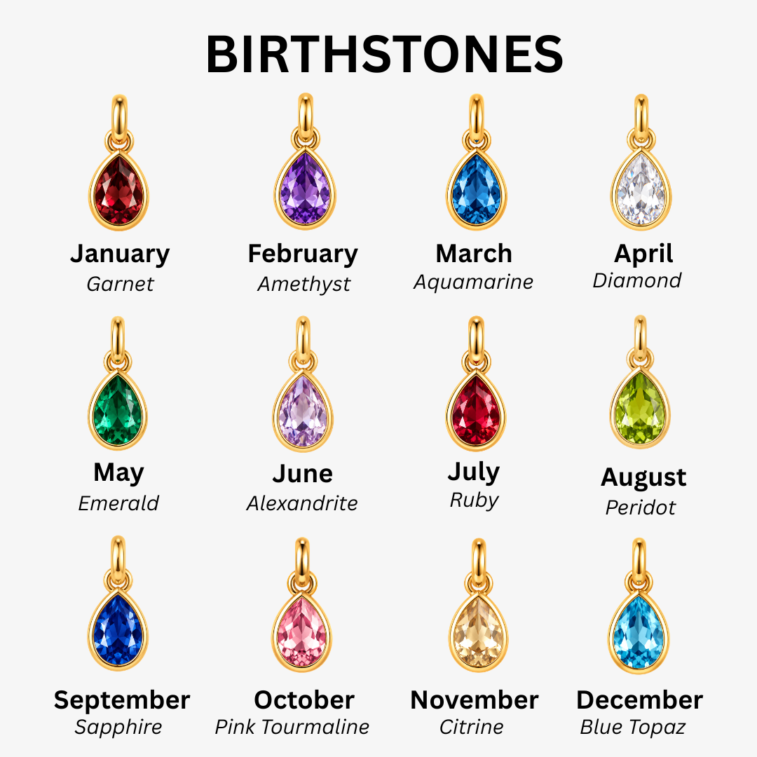 Personalized Fingerprint Birthstone Necklace Custom Memorial Gift