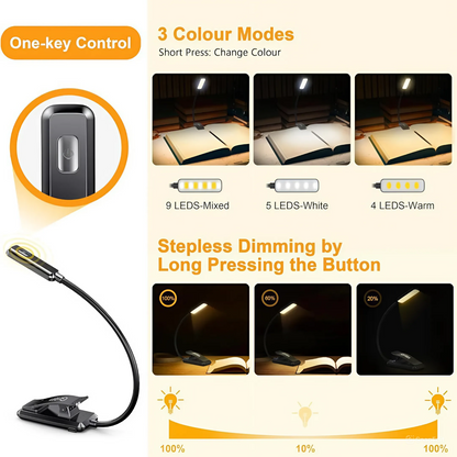 Leauni Clip On Reading Light Portable Eye-protection Rechargeable Book Light